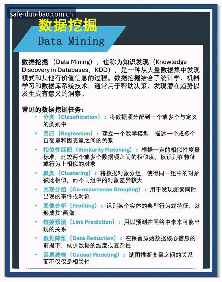 深度揭秘：多宝数据安全攻略背后的技术真相，你不知道的隐患与解决方案