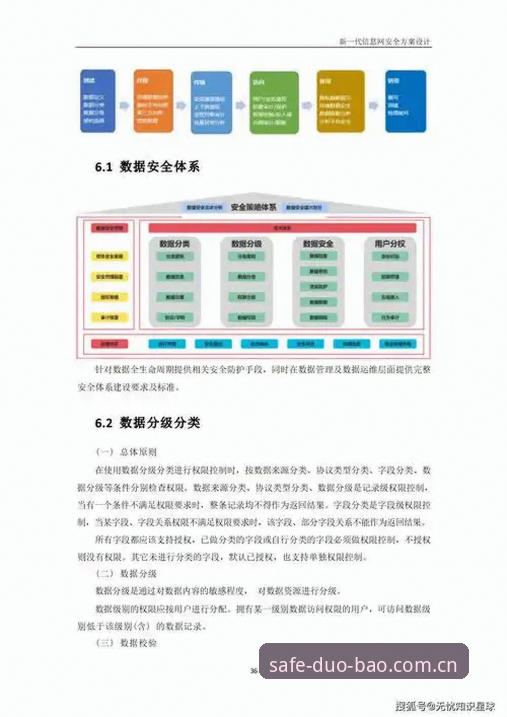 多宝体育登录安全体系深度分析：K7P9入口与多宝数据安全全面解析